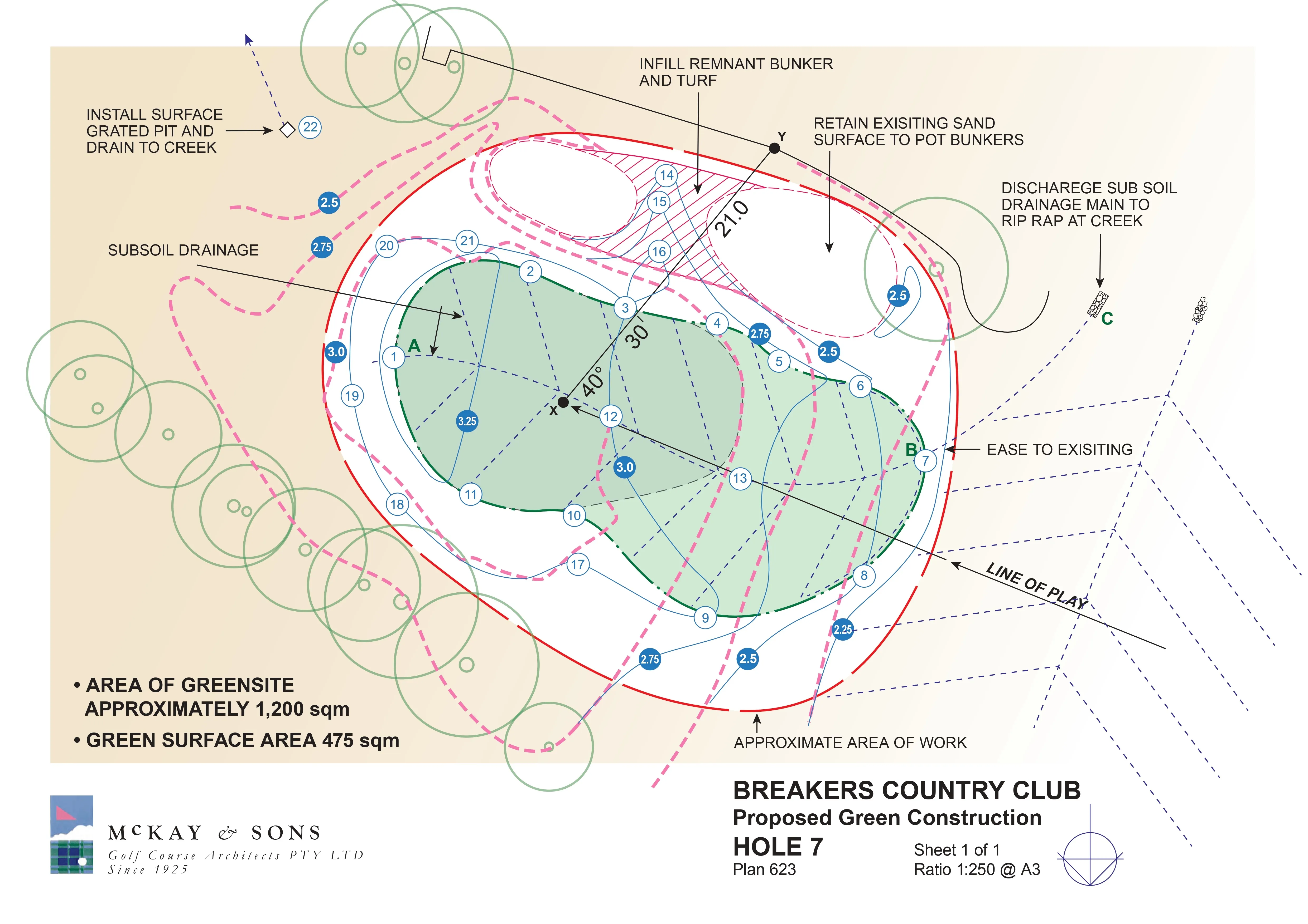 Breakers Country Club - Breakers Golf Club - Golf Course Renovations - illustration 840d2b93-feef-456d-b793-9a61e94c44de