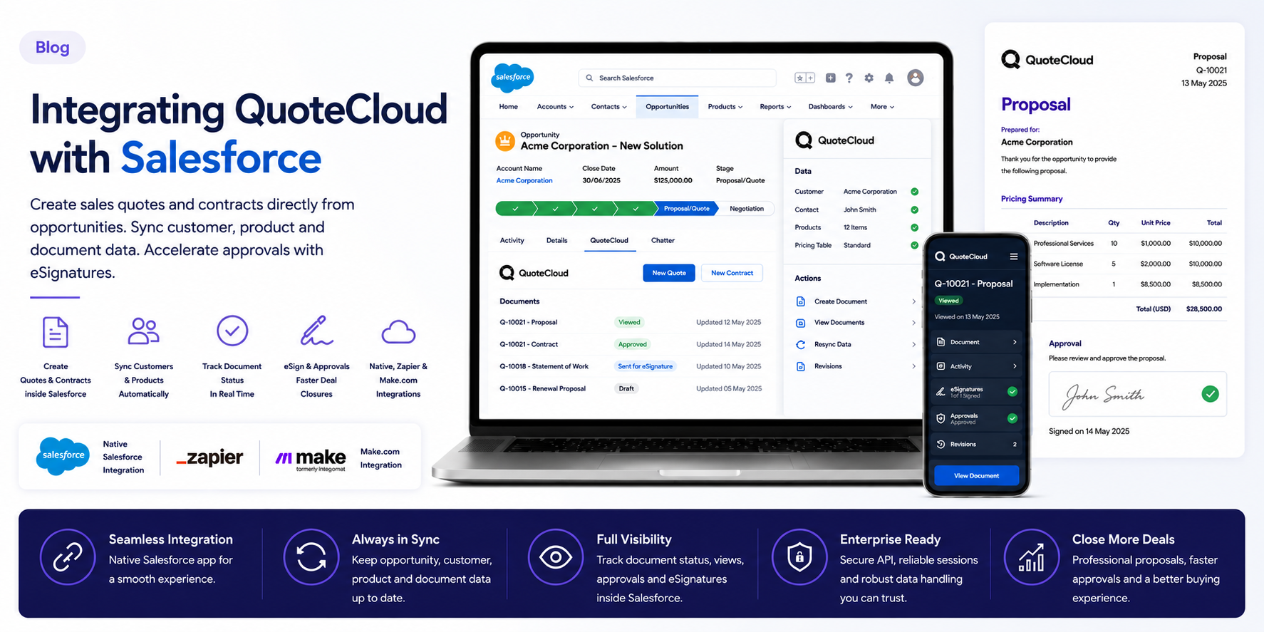 Salesforce CPQ, Proposal and eSignature Native Integration using QuoteCloud