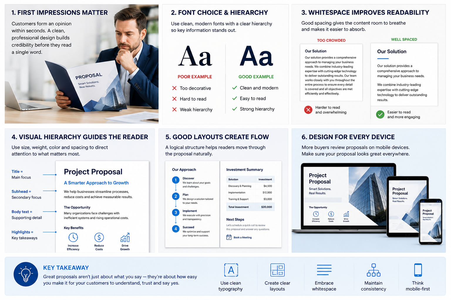 Corporate Interactive - Business Software Developer - The Best Fonts, Layouts and Formatting for Proposals - illustration 6a395fa2-68c0-4d99-8627-7301b26f62ec