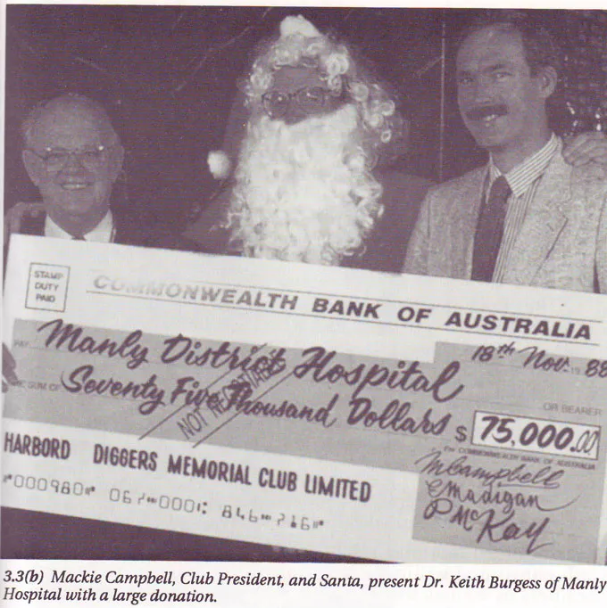 Harbord Diggers | Community groups Northern Beaches | Charities Sydney | Charities Northern Beaches - A History of Giving Back - illustration 6745db8e-7818-4d41-ba50-9404da026266