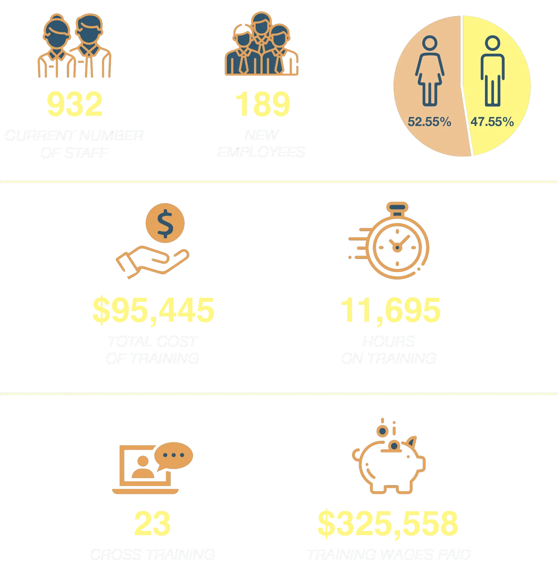 Sydney's South West | Western Sydney | Bar Western Sydney | South West pubs | Restaurants Western Sydney | Best restaurants Western Sydney | Western Sydney cafe | Italian restaurant Western Sydney - Our Best Assets - illustration 849b3ade-c8f7-4cfe-95a4-9662a2721597
