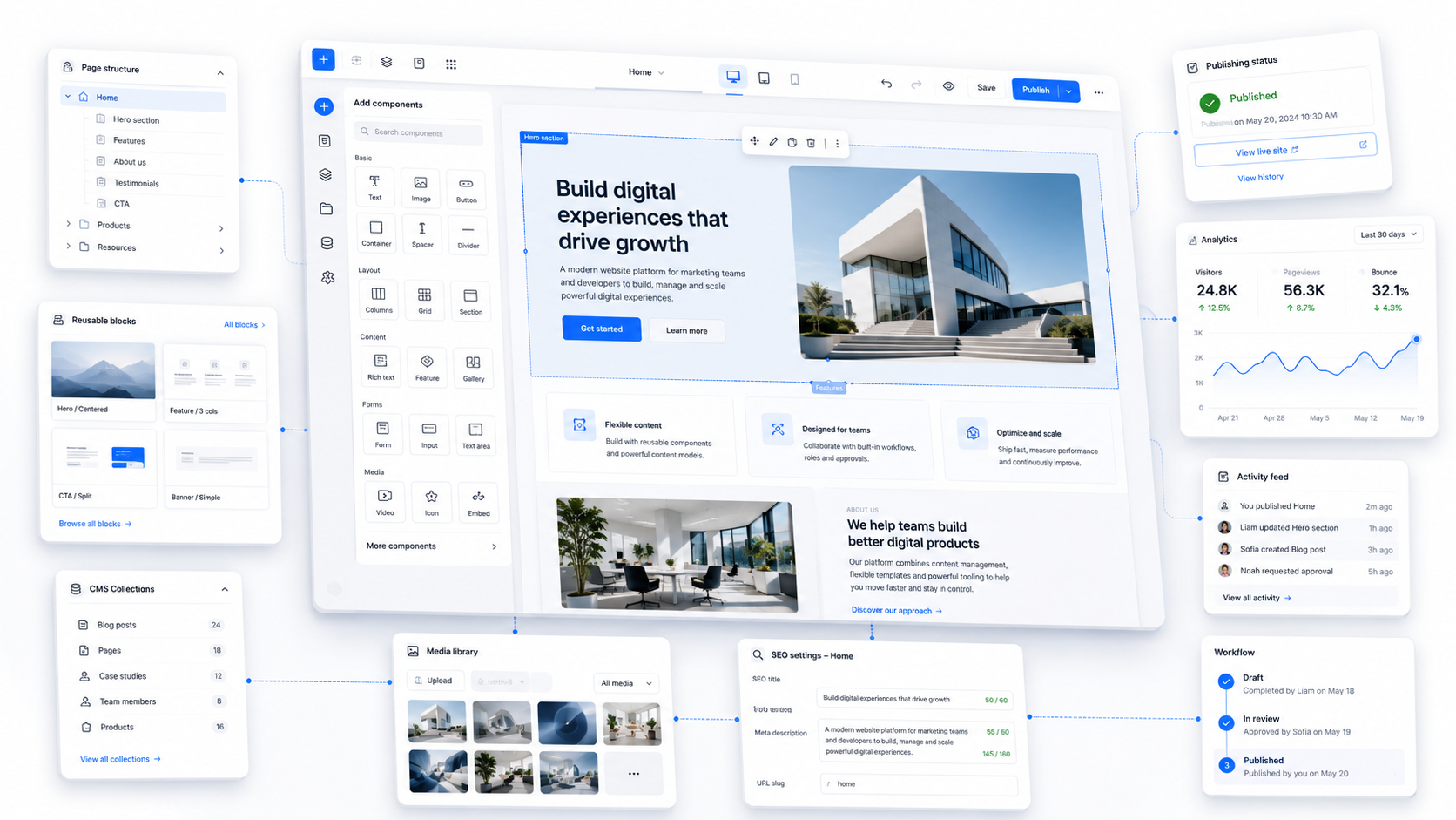 Corporate Interactive - Business Software Developer - Why Modern Businesses Need More Than Just a Website in 2026 - illustration bbac2256-35fb-4485-a18a-3615c21a9365